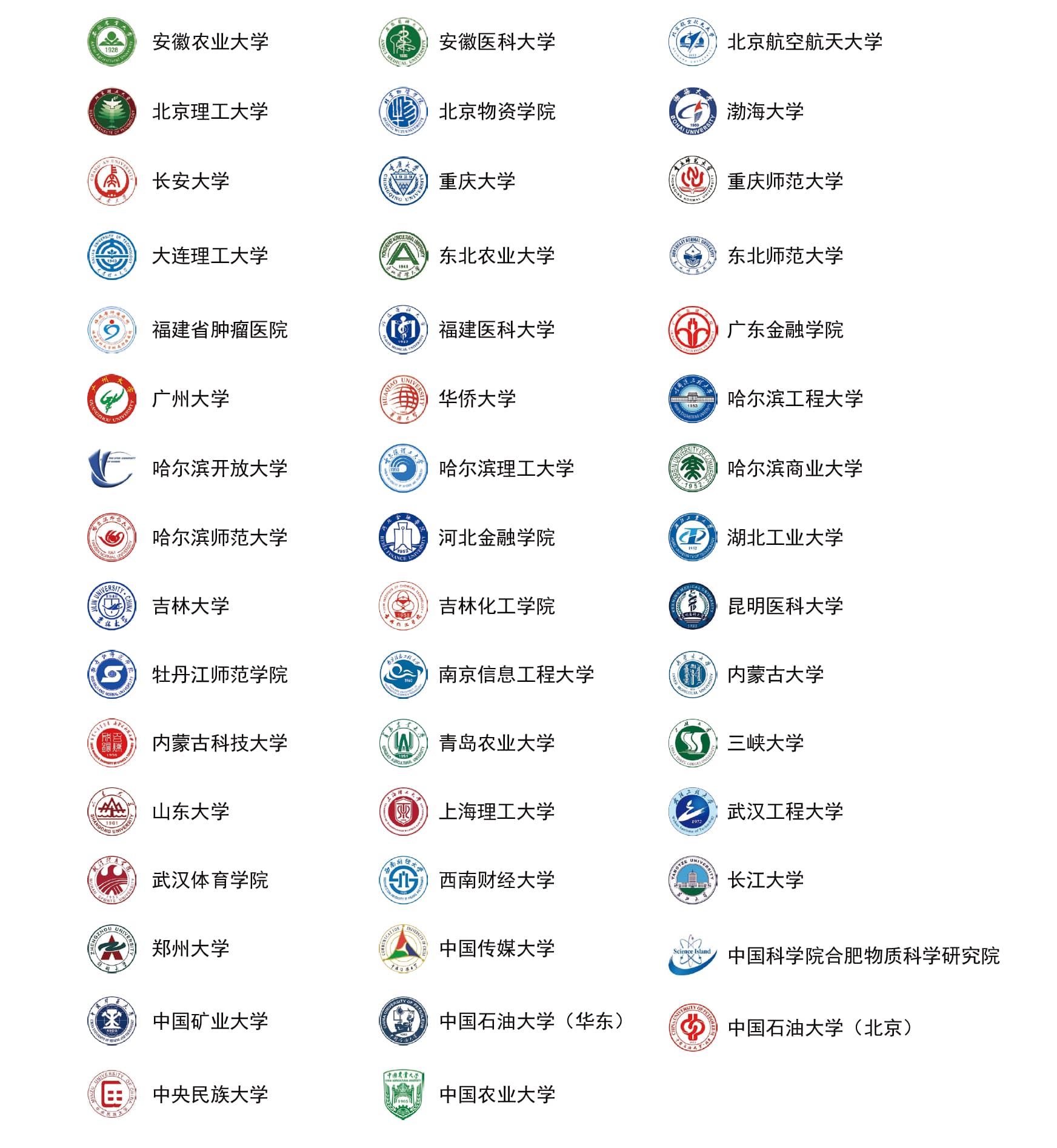 合作单位logo合集，包含多所高校